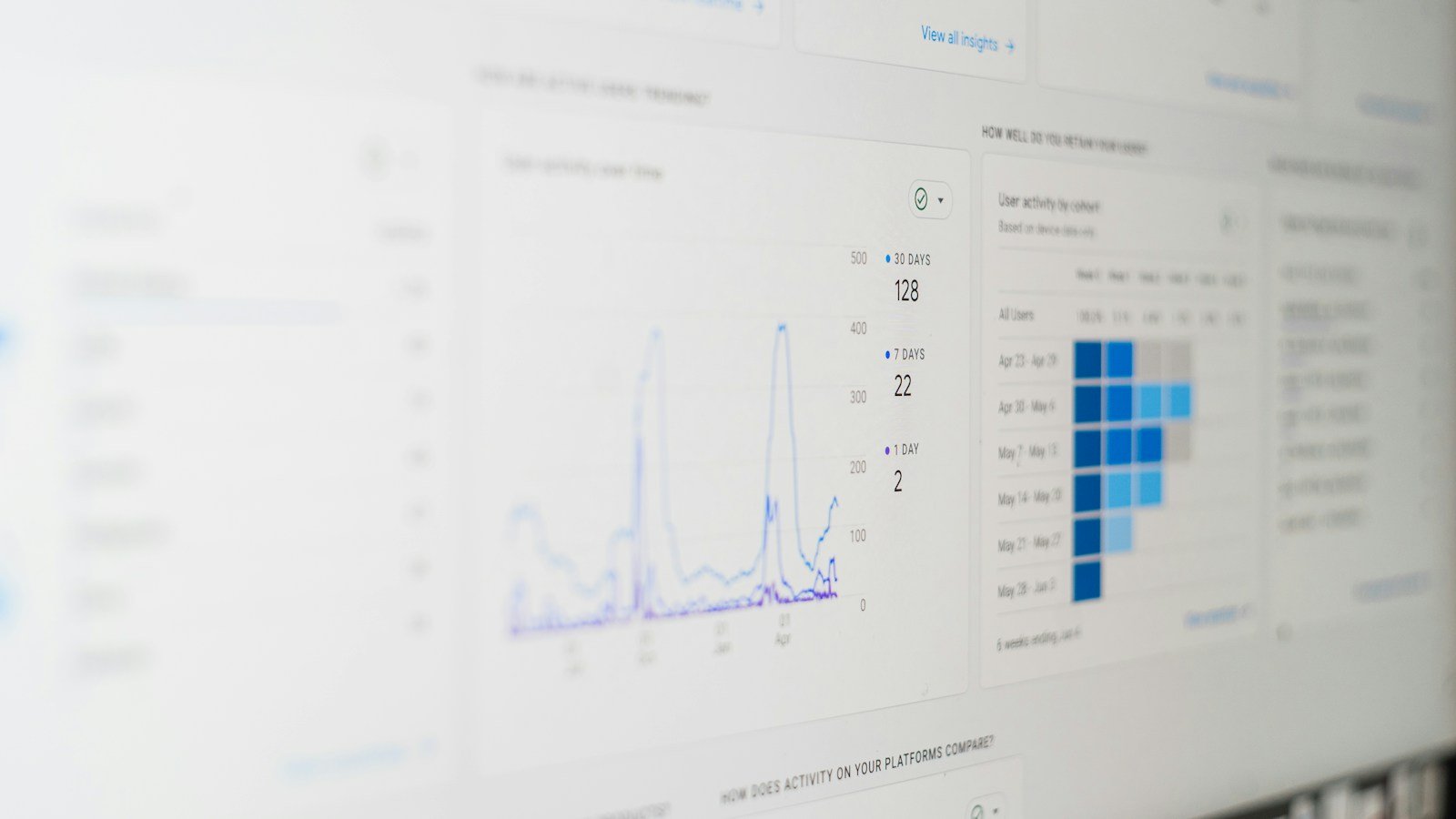 A close view of an analytics dashboard with a line chart of users and a cohort table.